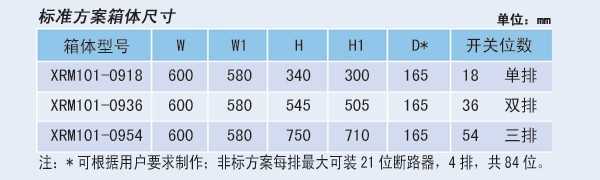 塑料面板照明配電箱尺寸